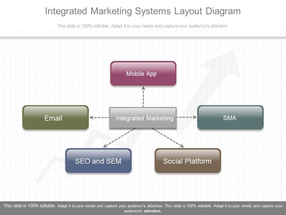 Integrated_Marketing_Systems_Layout_Diagram_1.jpg
