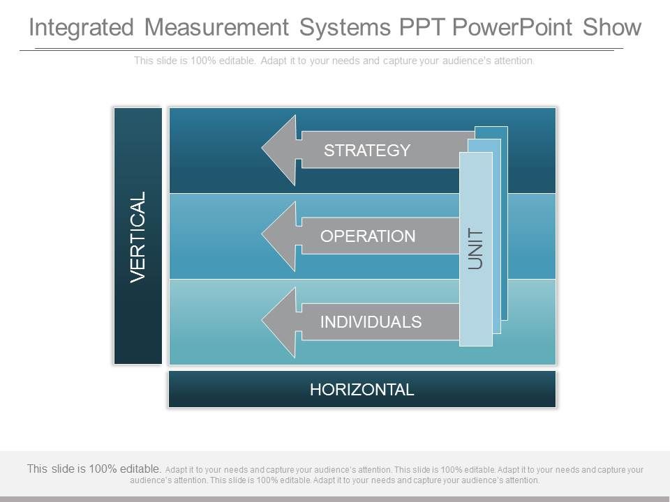 Integrated_Measurement_Systems_Ppt_Powerpoint_Show_1.jpg
