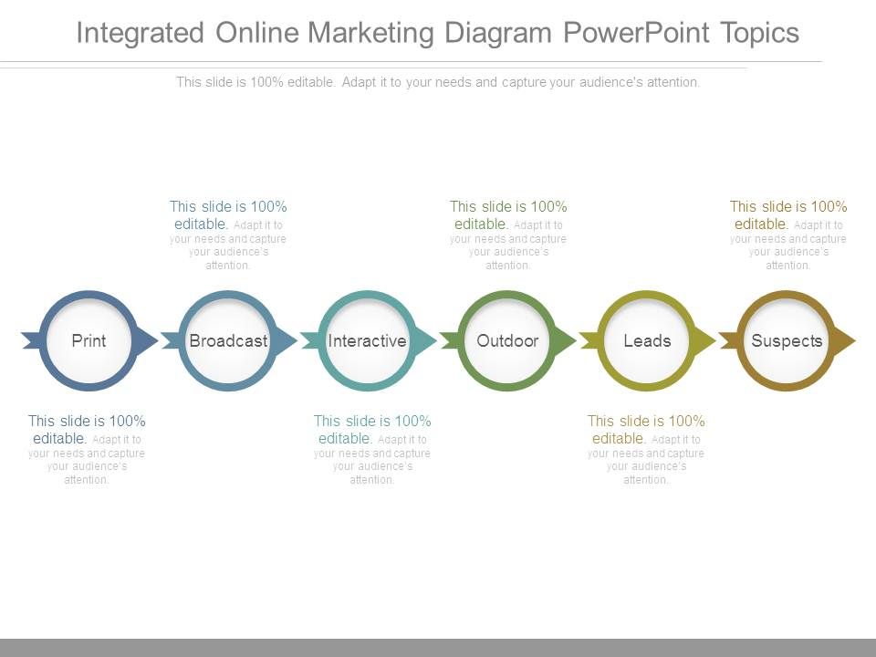 Integrated_Online_Marketing_Diagram_Powerpoint_Topics_1.jpg
