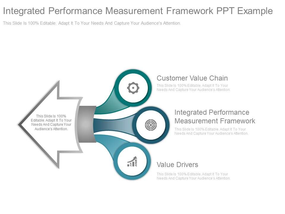 Integrated_Performance_Measurement_Framework_Ppt_Example_1.jpg