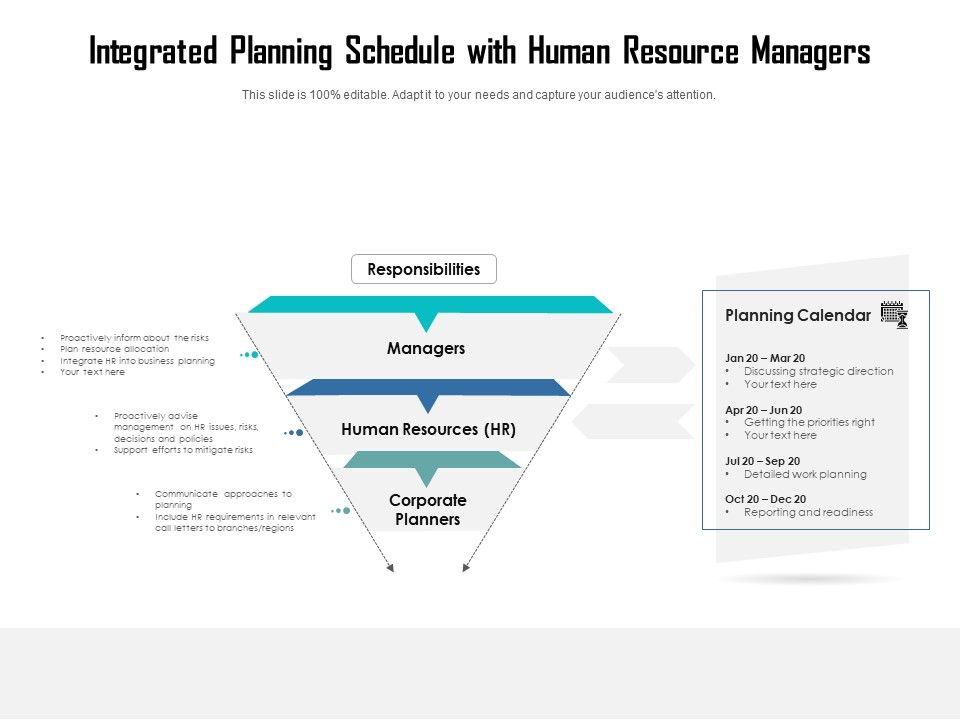 Integrated_Planning_Schedule_With_Human_Resource_Managers_Ppt_PowerPoint_Presentation_Gallery_Slide_PDF_Slide_1.jpg