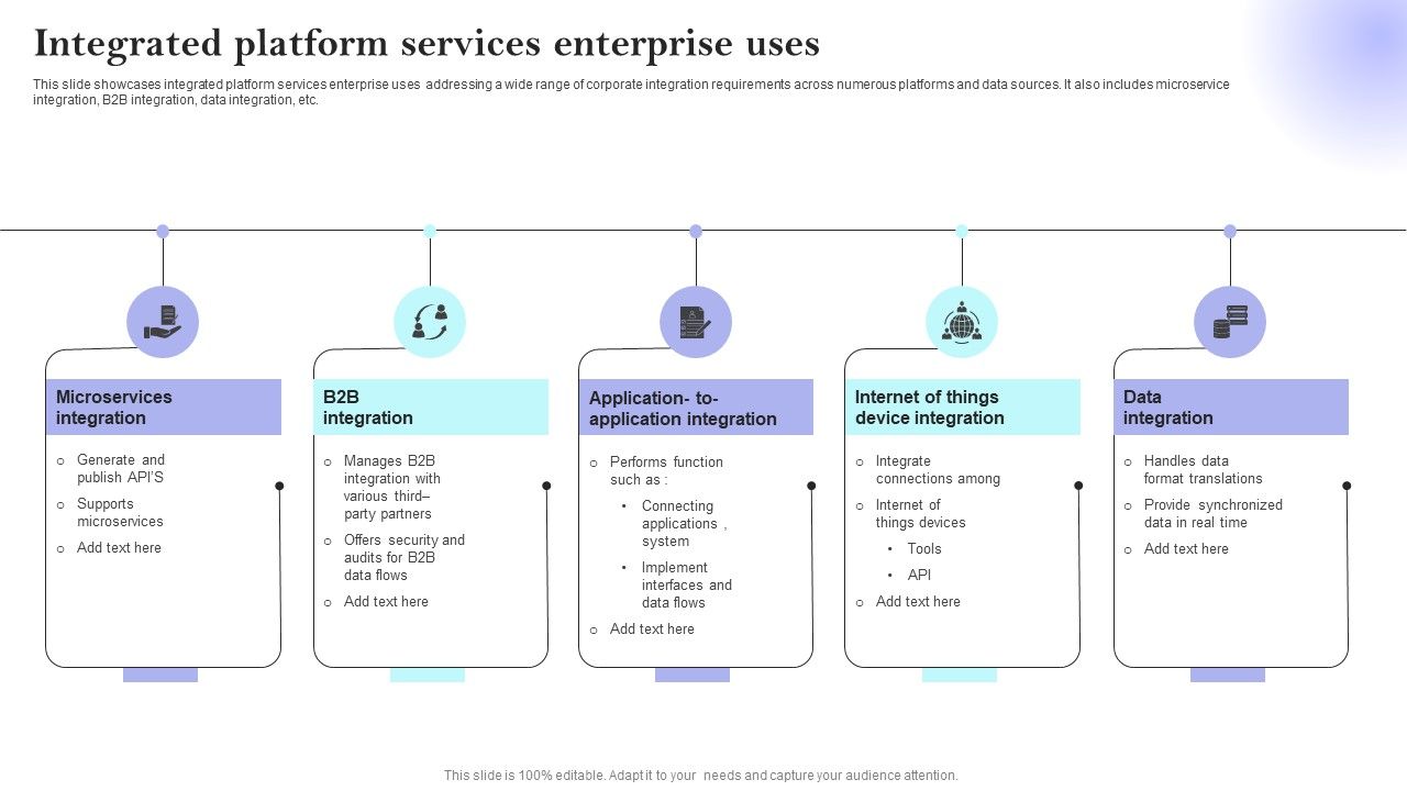 Integrated_Platform_Services_Enterprise_Uses_Graphics_PDF_Slide_1.jpg