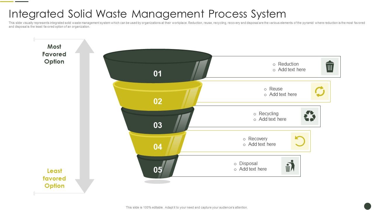 Integrated_Solid_Waste_Management_Process_System_Background_PDF_Slide_1.jpg