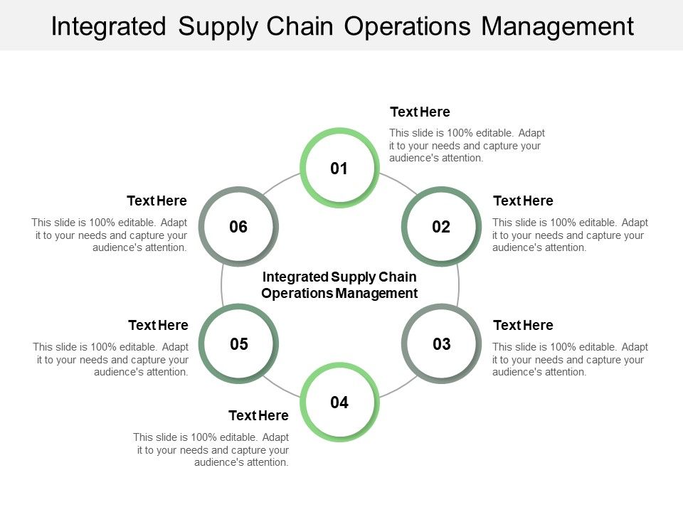 Integrated_Supply_Chain_Operations_Management_Ppt_PowerPoint_Presentation_Infographic_Template_Outfit_Cpb_Slide_1.jpg