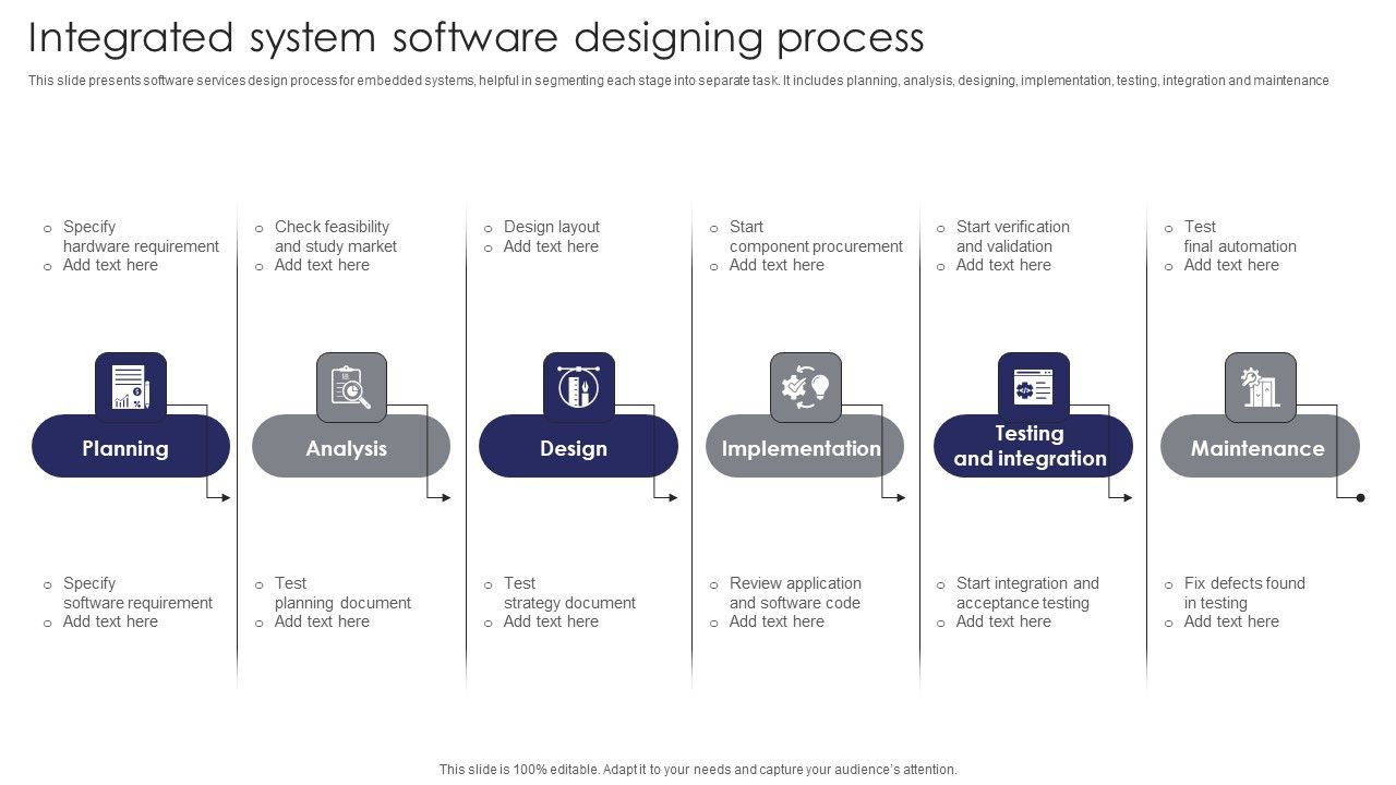 Integrated_System_Software_Designing_Process_Infographics_PDF_Slide_1.jpg