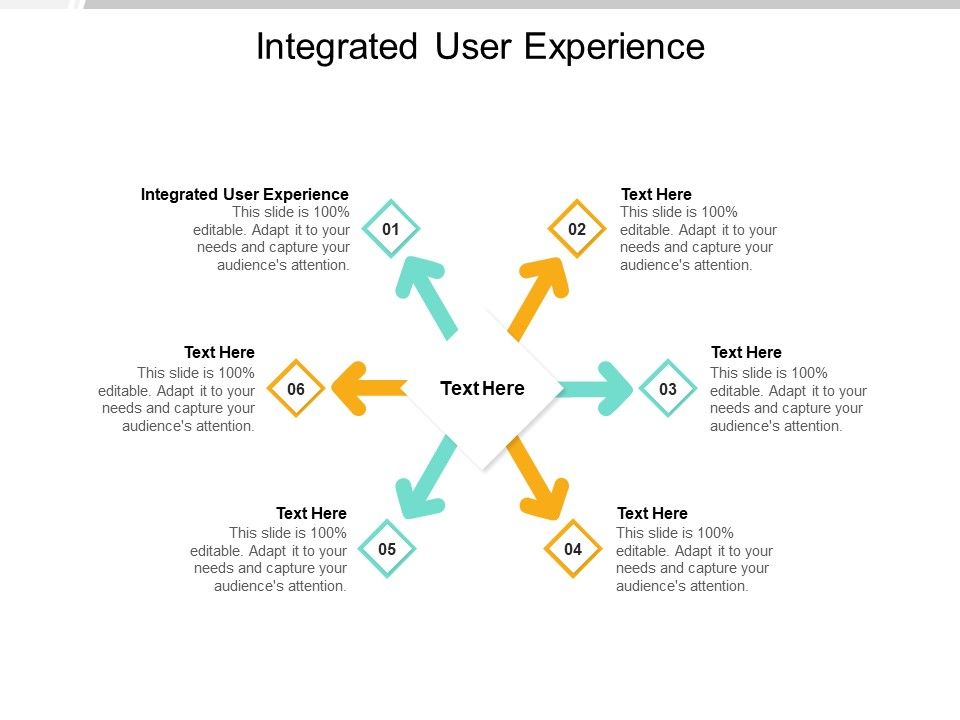 Integrated_User_Experience_Ppt_PowerPoint_Presentation_Infographics_Elements_Cpb_Pdf_Slide_1.jpg
