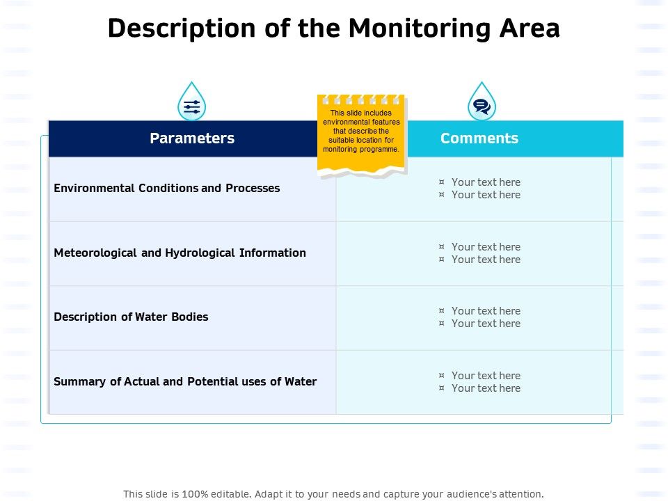 Integrated_Water_Resource_Management_Description_Of_The_Monitoring_Area_Ppt_Styles_File_Formats_PDF_Slide_1.jpg