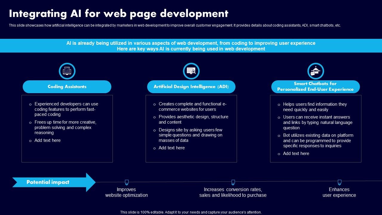 Integrating_AI_For_Web_Page_Development_Ppt_Icon_Example_File_PDF_Slide_1.jpg