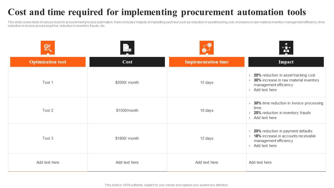 Integrating_AI_To_Enhance_Cost_And_Time_Required_For_Implementing_Procurement_Graphics_PDF_Slide_1.jpg