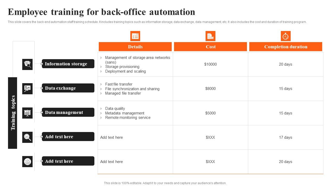 Integrating_AI_To_Enhance_Employee_Training_For_Back_Office_Automation_Structure_PDF_Slide_1.jpg