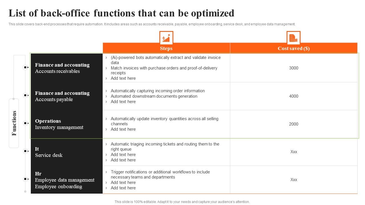Integrating_AI_To_Enhance_List_Of_Back_Office_Functions_That_Can_Be_Optimized_Background_PDF_Slide_1.jpg