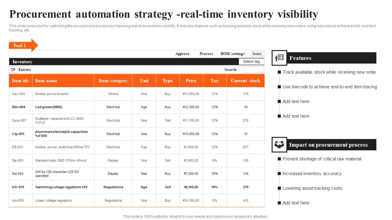 Integrating_AI_To_Enhance_Procurement_Automation_Strategy_Real_Time_Inventory_Visibility_Information_PDF_Slide_1.jpg