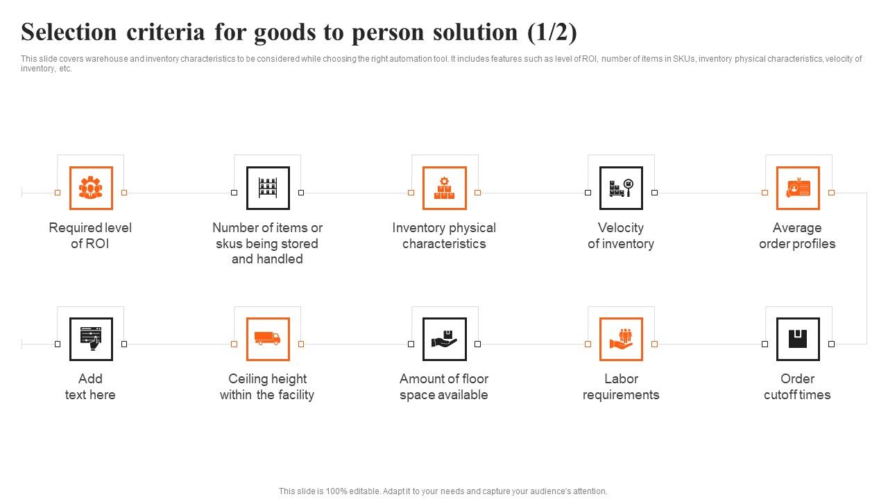 Integrating_AI_To_Enhance_Selection_Criteria_For_Goods_To_Person_Solution_Designs_PDF_Slide_1.jpg