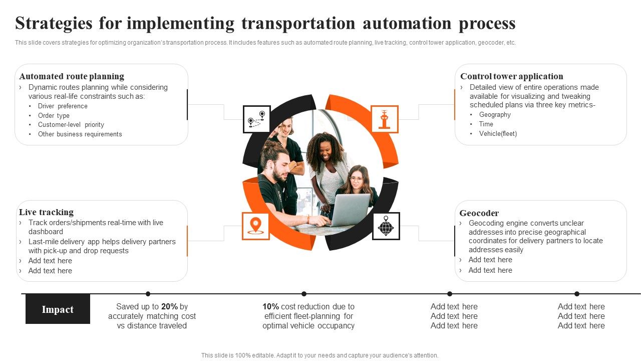 Integrating_AI_To_Enhance_Strategies_For_Implementing_Transportation_Automation_Process_Themes_PDF_Slide_1.jpg