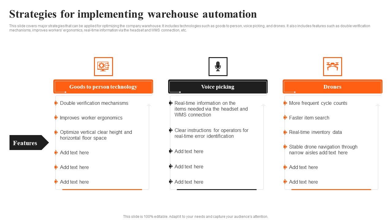 Integrating_AI_To_Enhance_Strategies_For_Implementing_Warehouse_Automation_Template_PDF_Slide_1.jpg
