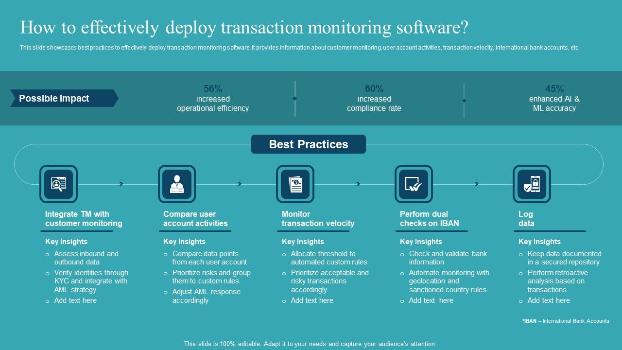 Integrating_AML_And_Transaction_How_To_Effectively_Deploy_Transaction_Topics_PDF_Slide_1.jpg