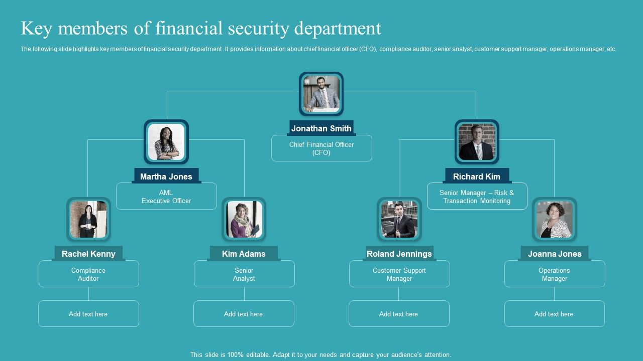 Integrating_AML_And_Transaction_Key_Members_Of_Financial_Security_Department_Slides_PDF_Slide_1.jpg