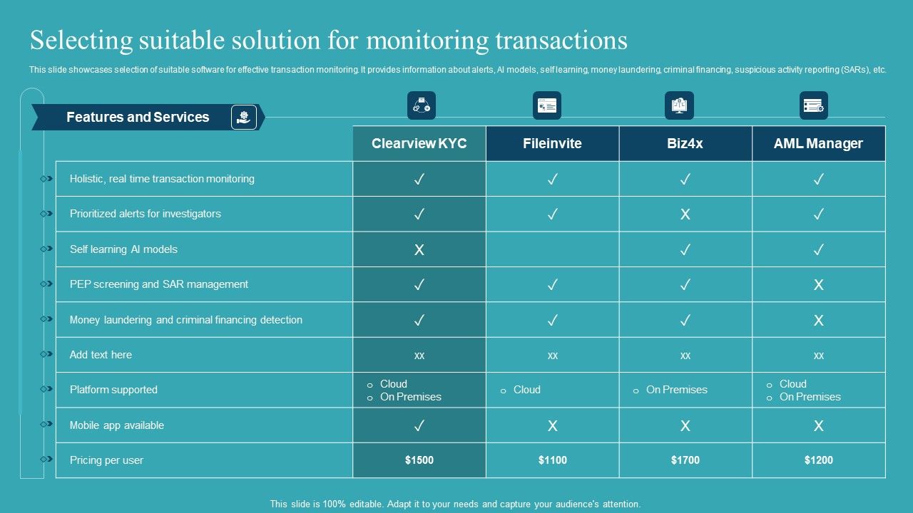 Integrating_AML_And_Transaction_Selecting_Suitable_Solution_For_Monitoring_Designs_PDF_Slide_1.jpg
