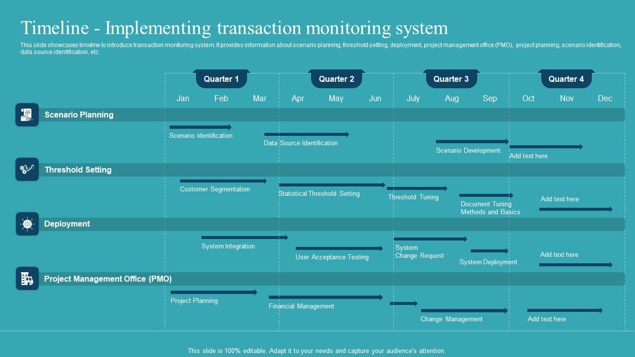Integrating_AML_And_Transaction_Timeline_Implementing_Transaction_Monitoring_Demonstration_PDF_Slide_1.jpg