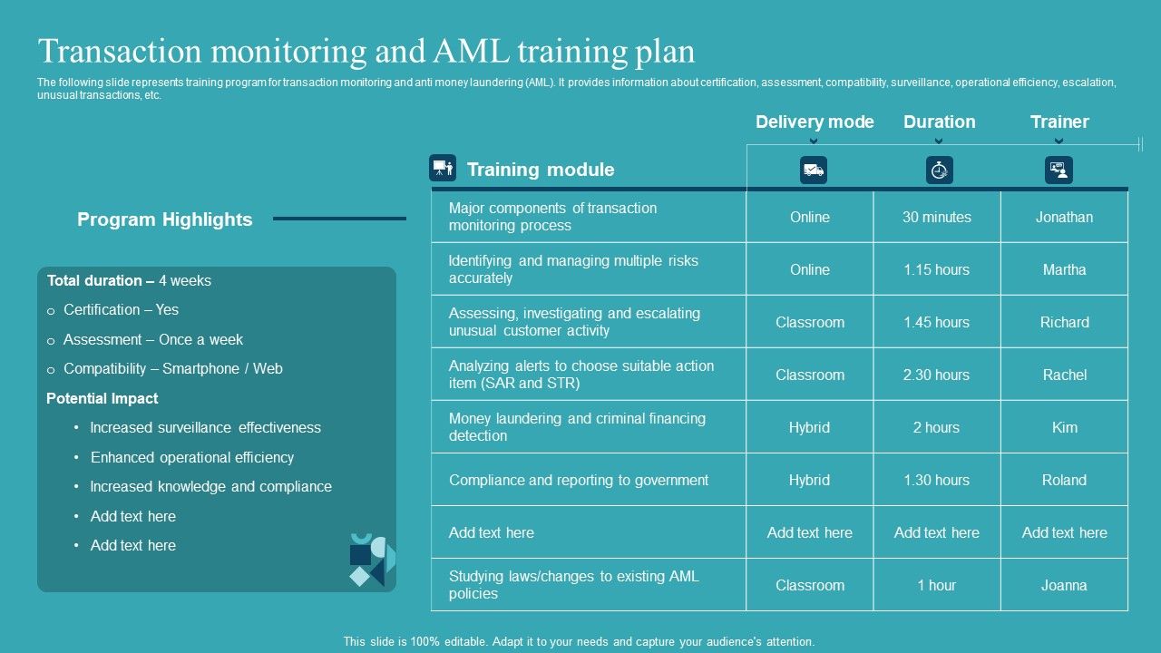 Integrating_AML_And_Transaction_Transaction_Monitoring_And_Aml_Training_Plan_Infographics_PDF_Slide_1.jpg