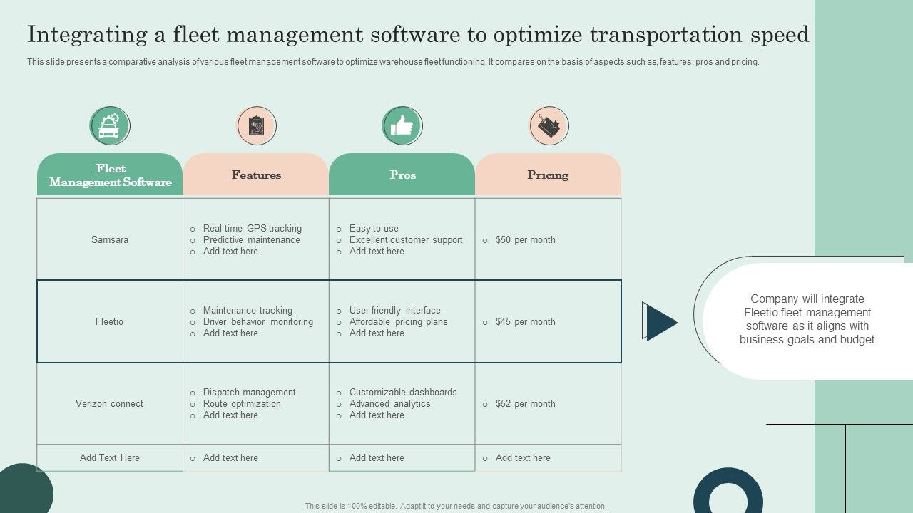 Integrating_A_Fleet_Management_Software_To_Optimize_Transportation_Speed_Sample_PDF_Slide_1.jpg