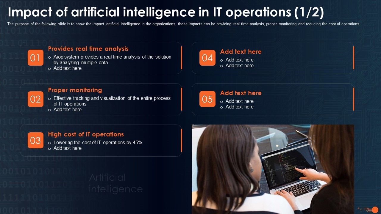 Integrating_Aiops_To_Enhance_Process_Effectiveness_Impact_Of_Artificial_Intelligence_Slides_PDF_Slide_1.jpg