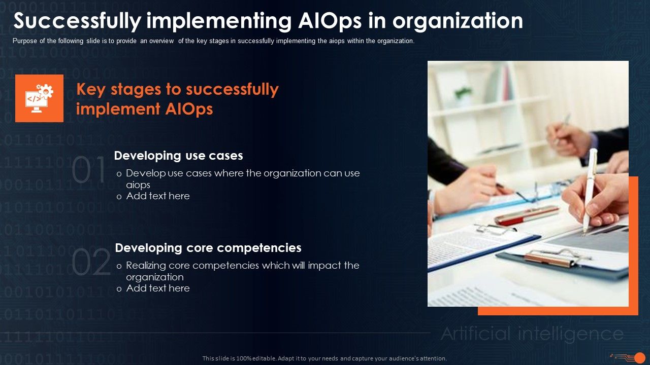 Integrating_Aiops_To_Enhance_Process_Effectiveness_Successfully_Implementing_Aiops_Portrait_PDF_Slide_1.jpg