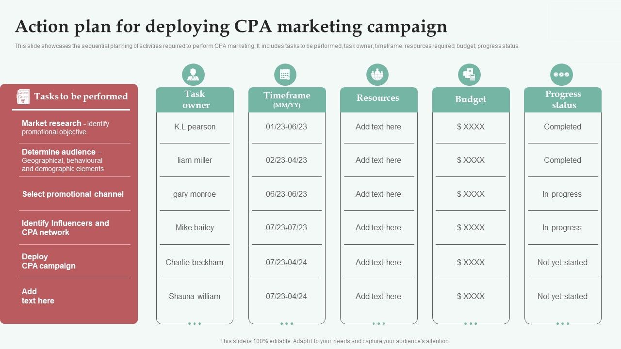 Integrating_CPA_Marketing_Action_Plan_For_Deploying_CPA_Marketing_Campaign_Information_PDF_Slide_1.jpg