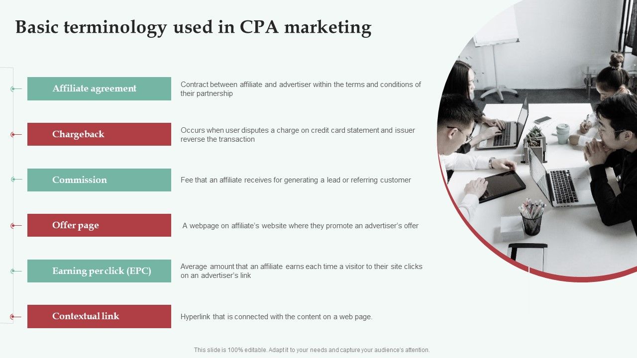 Integrating_CPA_Marketing_Basic_Terminology_Used_In_CPA_Marketing_Mockup_PDF_Slide_1.jpg