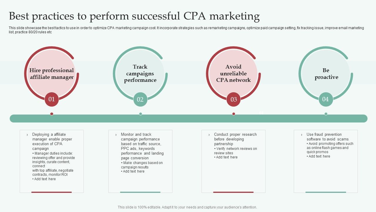 Integrating_CPA_Marketing_Best_Practices_To_Perform_Successful_CPA_Marketing_Introduction_PDF_Slide_1.jpg
