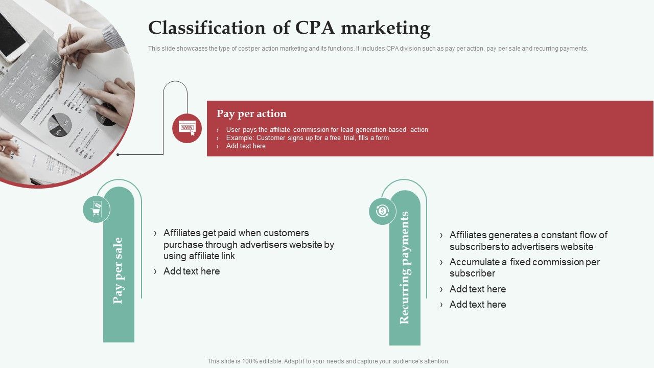 Integrating_CPA_Marketing_Classification_Of_CPA_Marketing_Topics_PDF_Slide_1.jpg