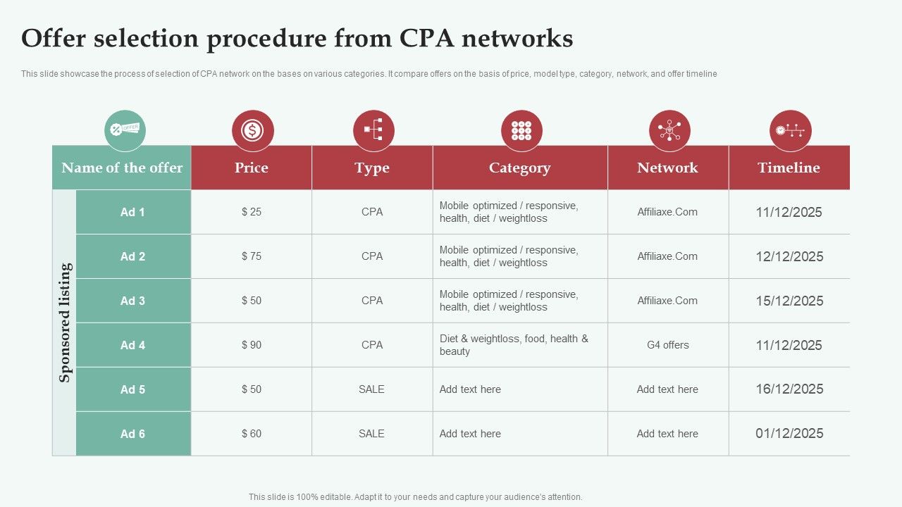 Integrating_CPA_Marketing_Offer_Selection_Procedure_From_CPA_Networks_Designs_PDF_Slide_1.jpg
