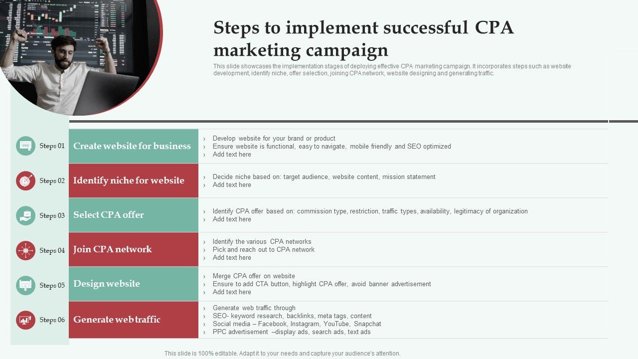 Integrating_CPA_Marketing_Steps_To_Implement_Successful_CPA_Marketing_Campaign_Infographics_PDF_Slide_1.jpg