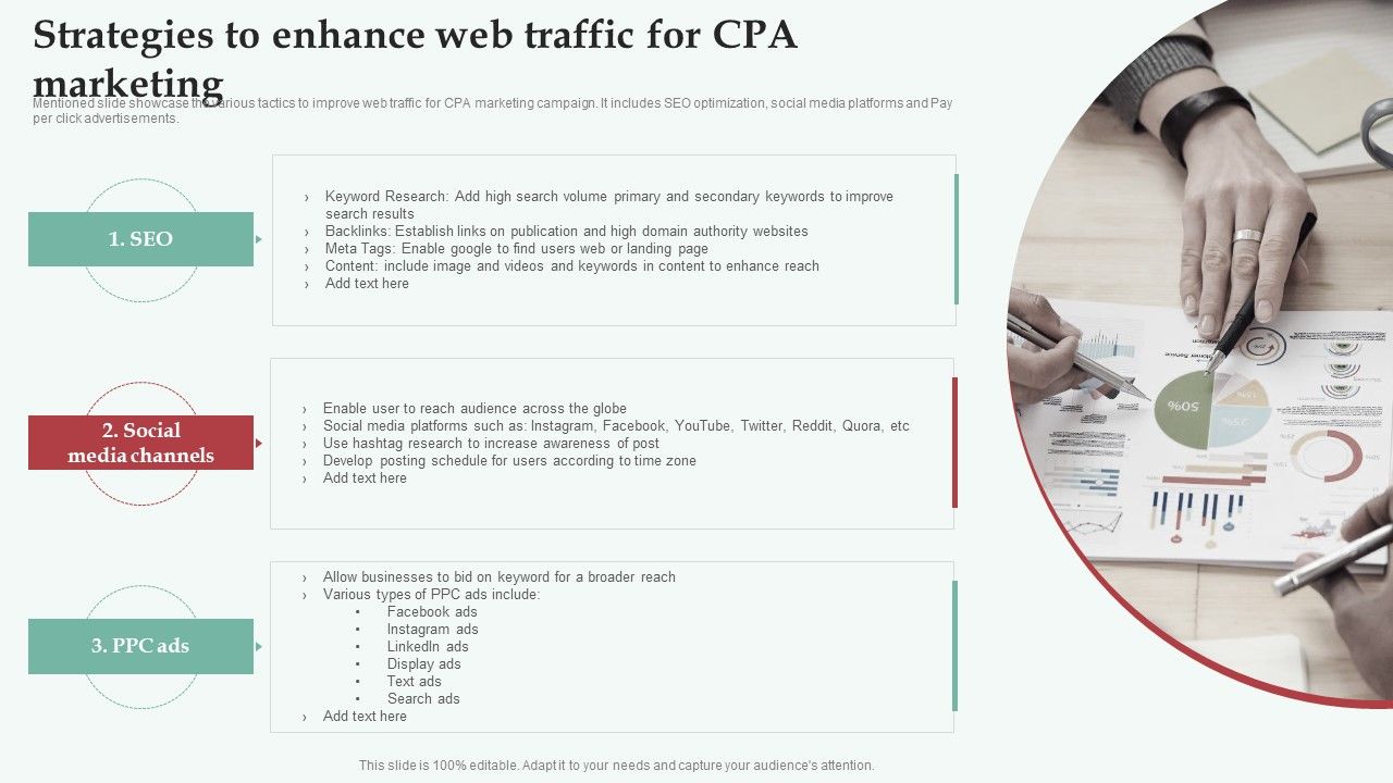Integrating_CPA_Marketing_Strategies_To_Enhance_Web_Traffic_For_CPA_Marketing_Demonstration_PDF_Slide_1.jpg