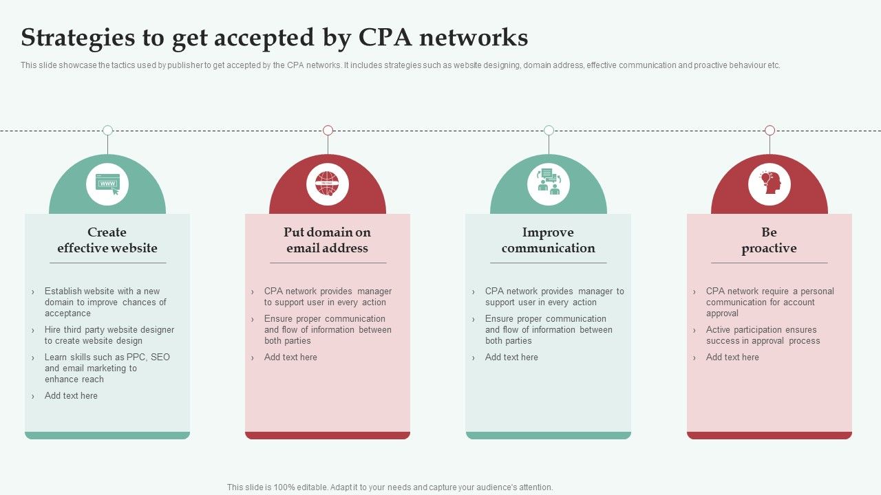 Integrating_CPA_Marketing_Strategies_To_Get_Accepted_By_CPA_Networks_Download_PDF_Slide_1.jpg