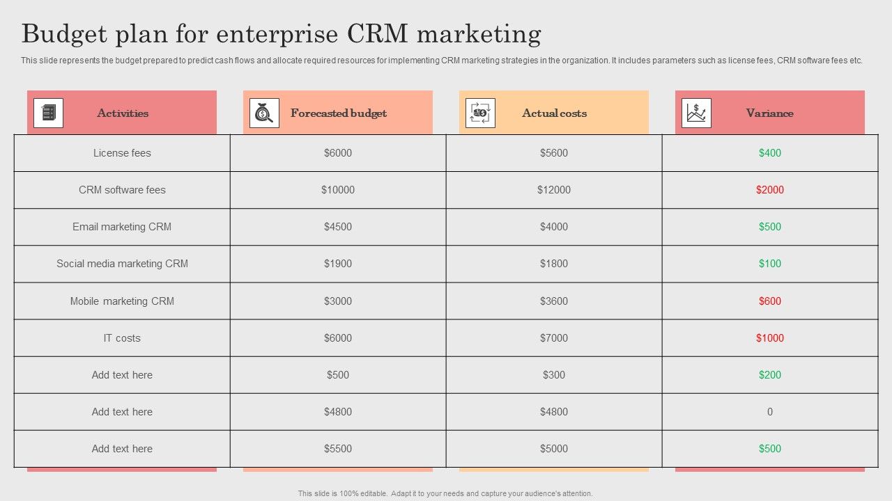 Integrating_CRM_Solution_To_Acquire_Potential_Customers_Budget_Plan_For_Enterprise_CRM_Marketing_Formats_PDF_Slide_1.jpg