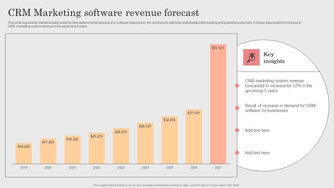 Integrating_CRM_Solution_To_Acquire_Potential_Customers_CRM_Marketing_Software_Revenue_Forecast_Background_PDF_Slide_1.jpg