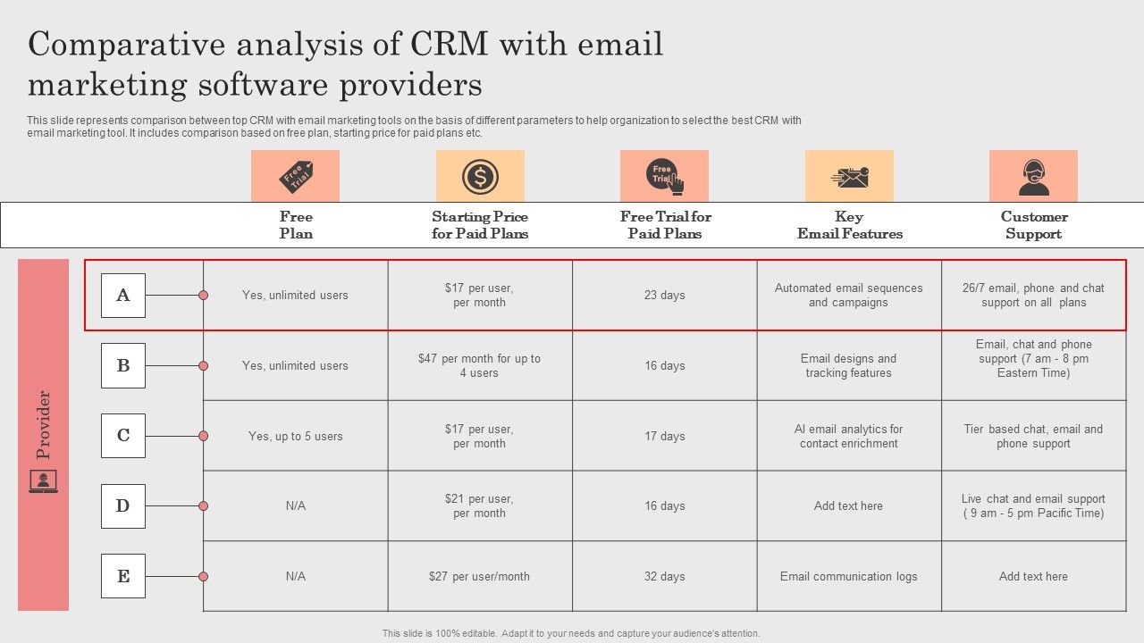 Integrating_CRM_Solution_To_Acquire_Potential_Customers_Comparative_Analysis_Of_CRM_With_Email_Marketing_Topics_PDF_Slide_1.jpg