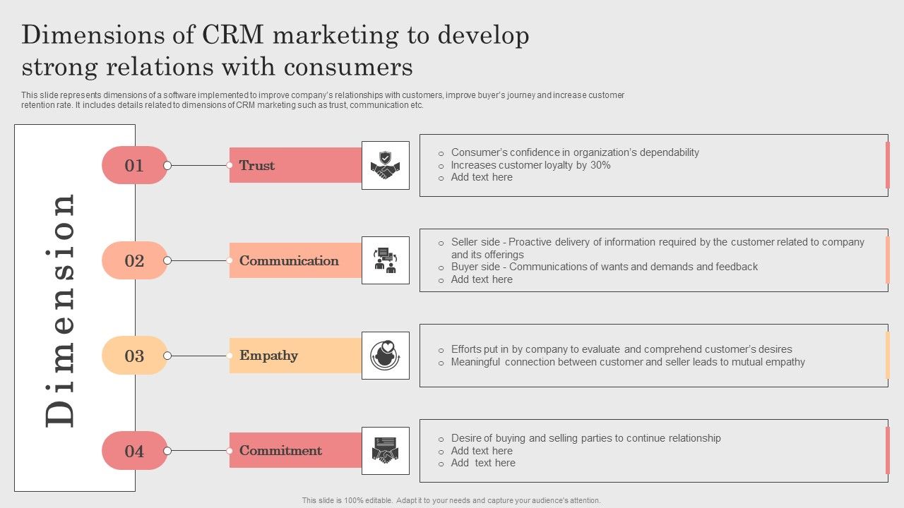 Integrating_CRM_Solution_To_Acquire_Potential_Customers_Dimensions_Of_CRM_Marketing_To_Develop_Strong_Relations_Brochure_PDF_Slide_1.jpg