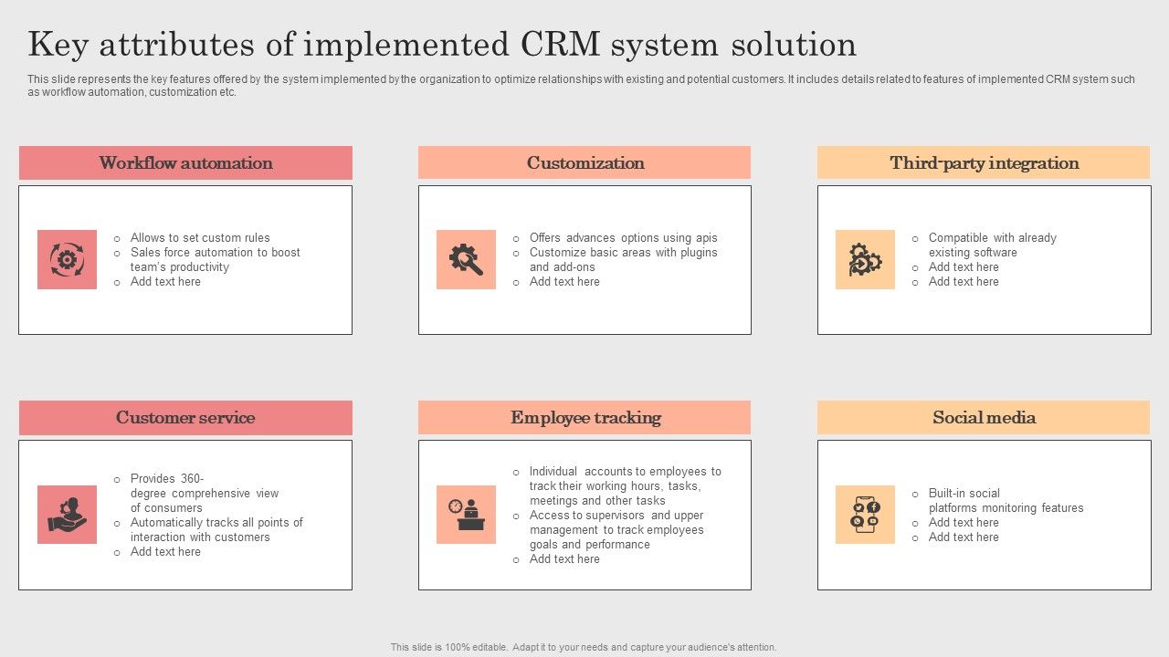 Integrating_CRM_Solution_To_Acquire_Potential_Customers_Key_Attributes_Of_Implemented_CRM_System_Solution_Demonstration_PDF_Slide_1.jpg