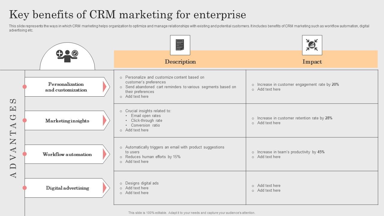 Integrating_CRM_Solution_To_Acquire_Potential_Customers_Key_Benefits_Of_CRM_Marketing_For_Enterprise_Diagrams_PDF_Slide_1.jpg