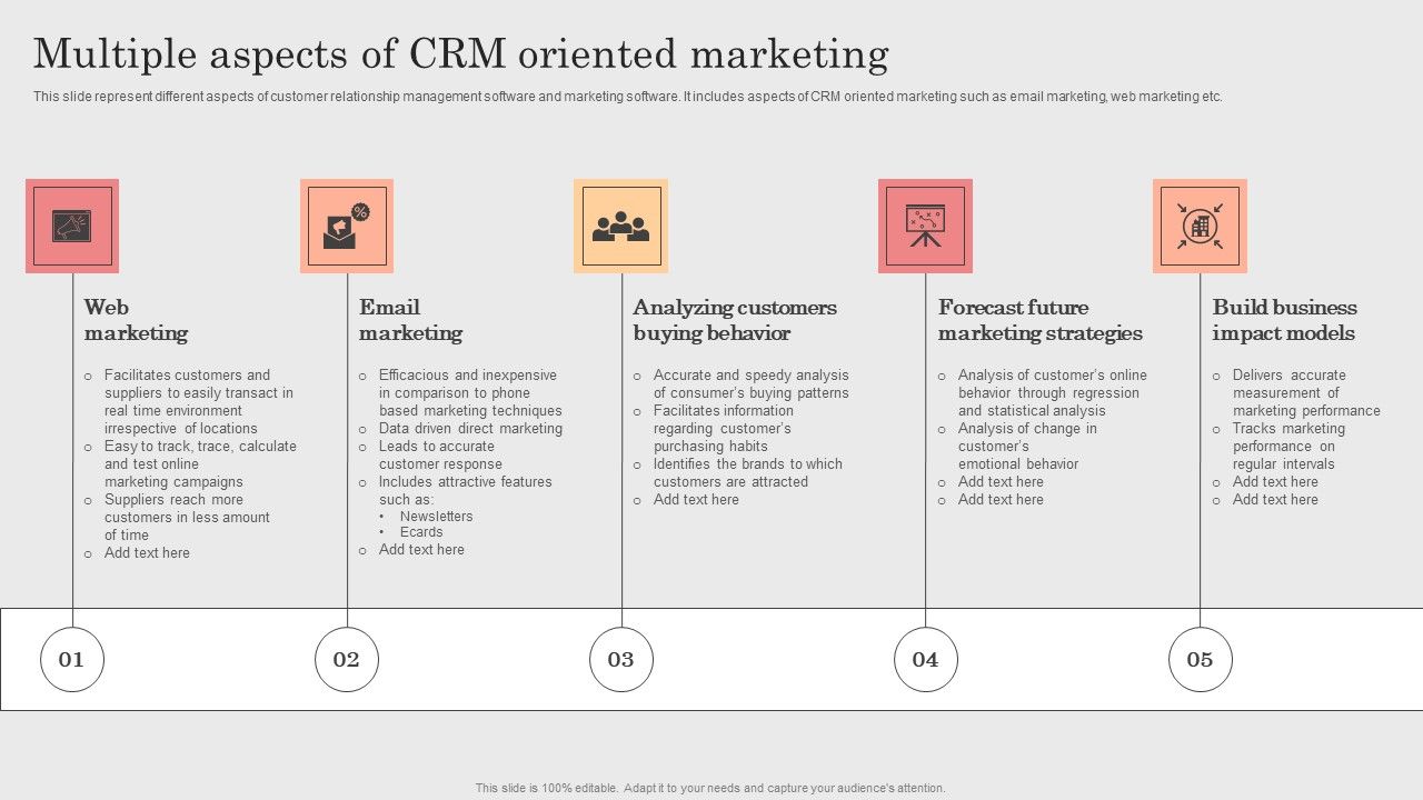 Integrating_CRM_Solution_To_Acquire_Potential_Customers_Multiple_Aspects_Of_CRM_Oriented_Marketing_Professional_PDF_Slide_1.jpg