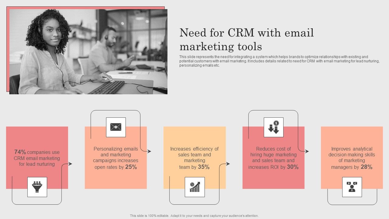 Integrating_CRM_Solution_To_Acquire_Potential_Customers_Need_For_CRM_With_Email_Marketing_Tools_Guidelines_PDF_Slide_1.jpg
