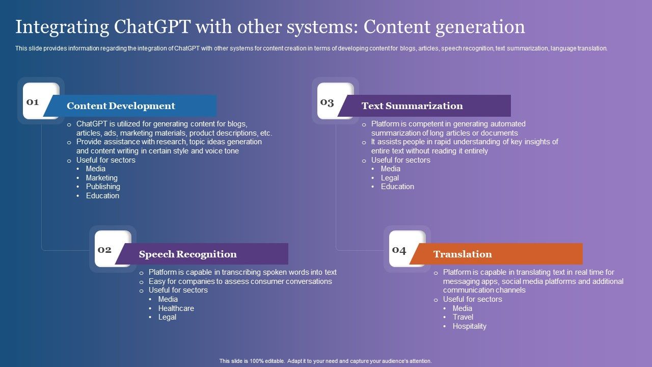 Integrating_Chatgpt_With_Other_Systems_Content_Generation_Graphics_PDF_Slide_1.jpg
