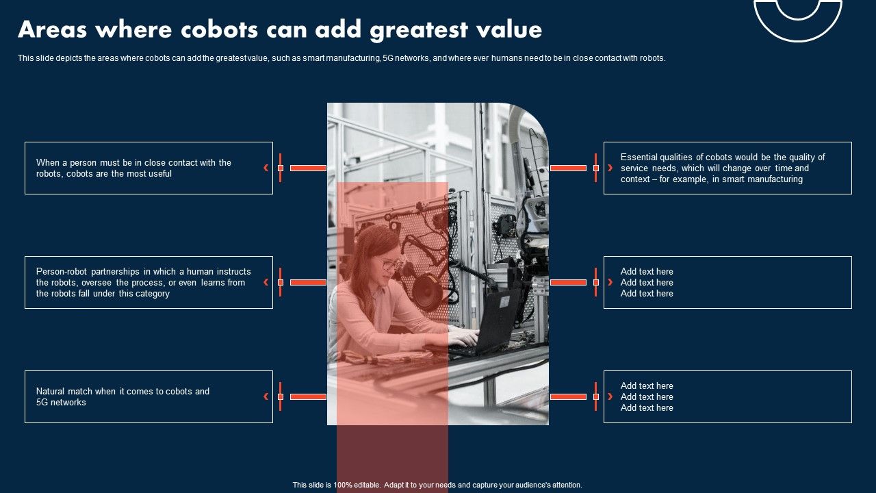 Integrating_Cobots_To_Improve_Business_Processes_Areas_Where_Cobots_Can_Add_Greatest_Value_Slides_PDF_Slide_1.jpg