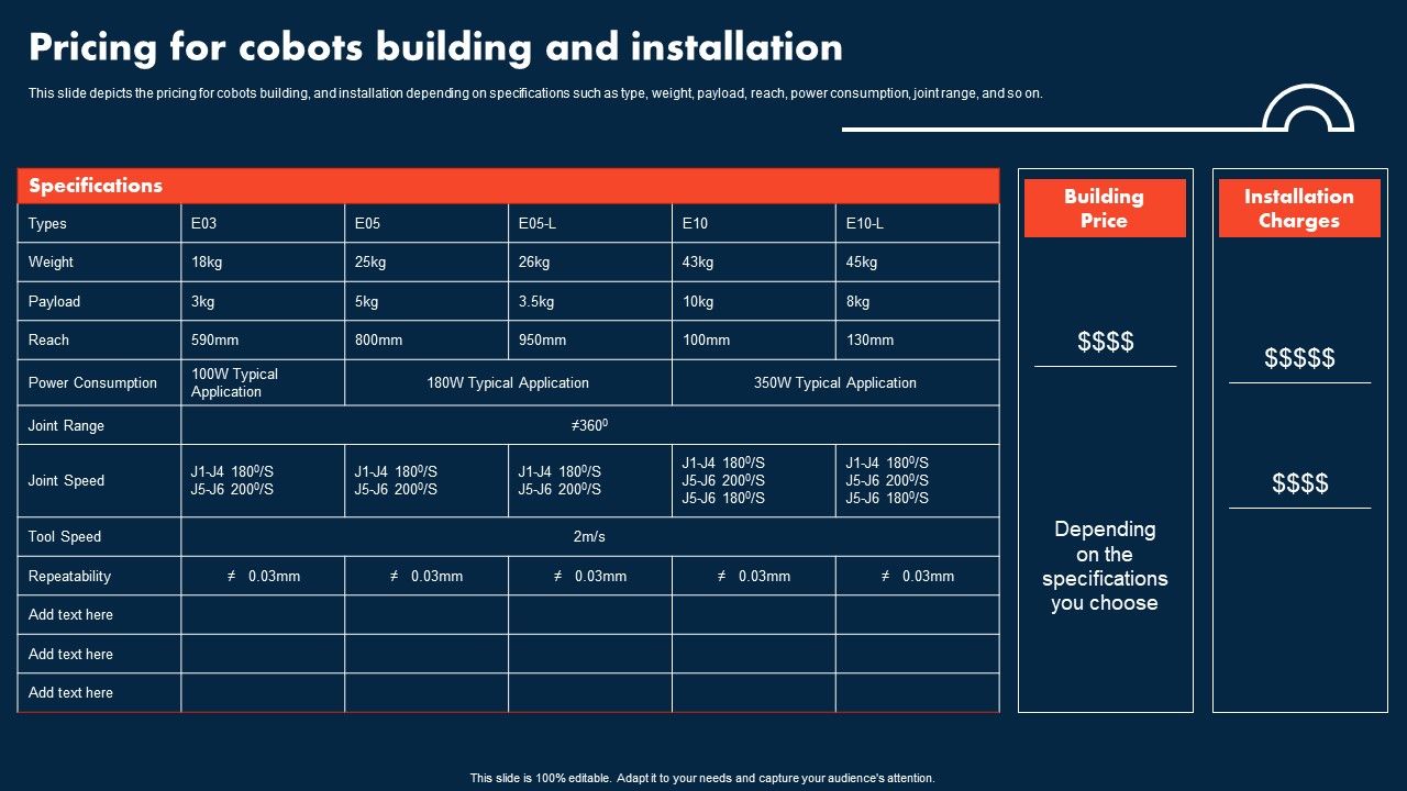 Integrating_Cobots_To_Improve_Business_Processes_Pricing_For_Cobots_Building_And_Installation_Portrait_PDF_Slide_1.jpg