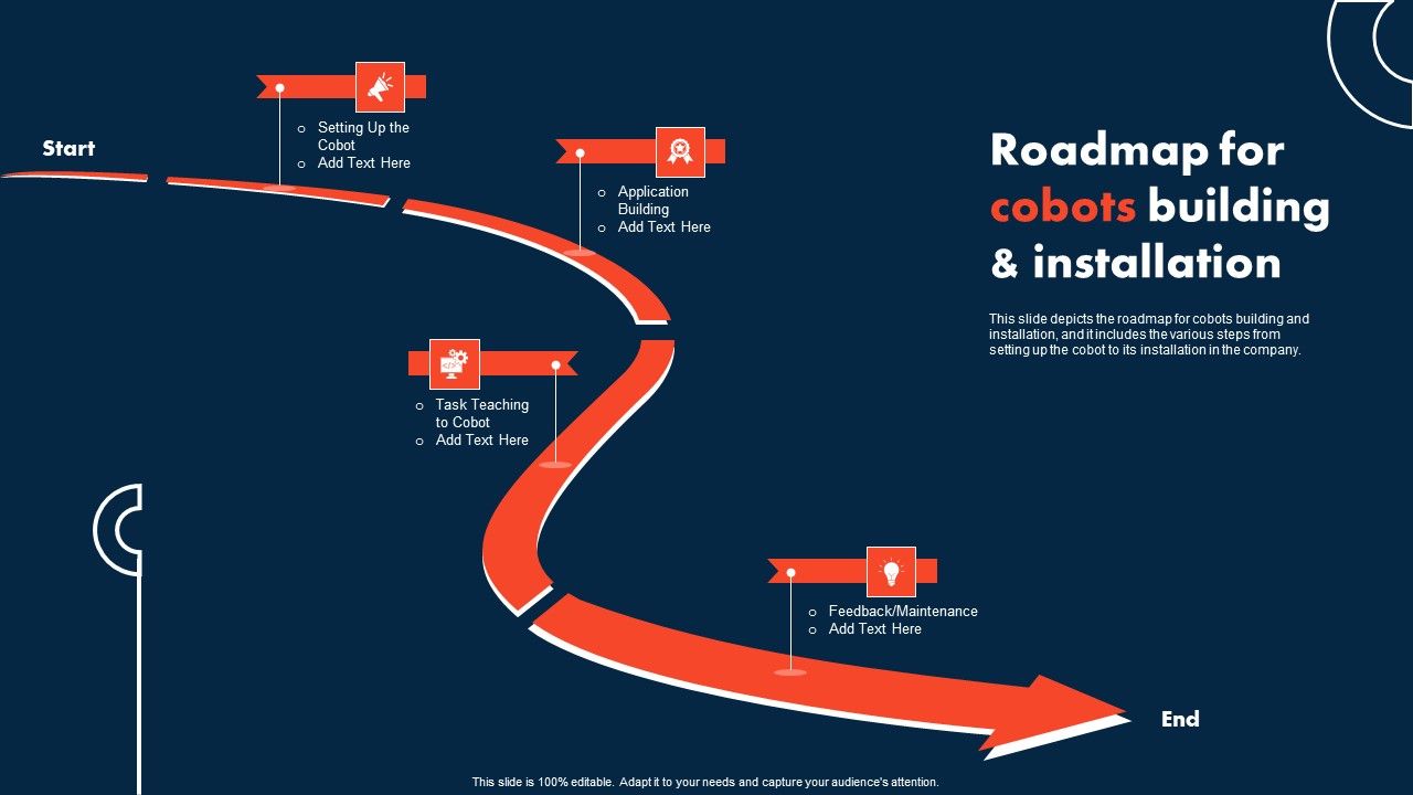Integrating_Cobots_To_Improve_Business_Processes_Roadmap_For_Cobots_Building_And_Installation_Mockup_PDF_Slide_1.jpg
