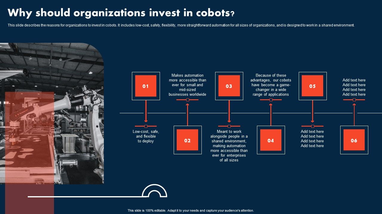 Integrating_Cobots_To_Improve_Business_Processes_Why_Should_Organizations_Invest_In_Cobots_Sample_PDF_Slide_1.jpg