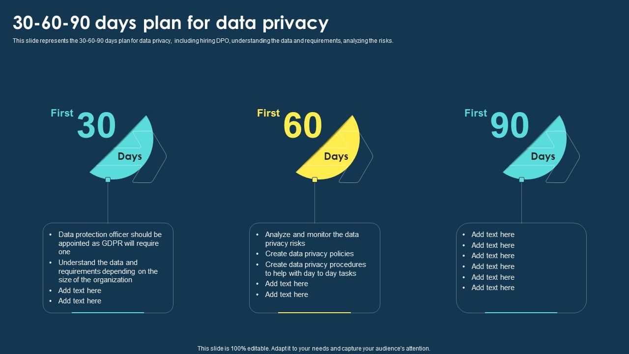 Integrating_Data_Privacy_System_30_60_90_Days_Plan_For_Data_Privacy_Ppt_Samples_PDF_Slide_1.jpg