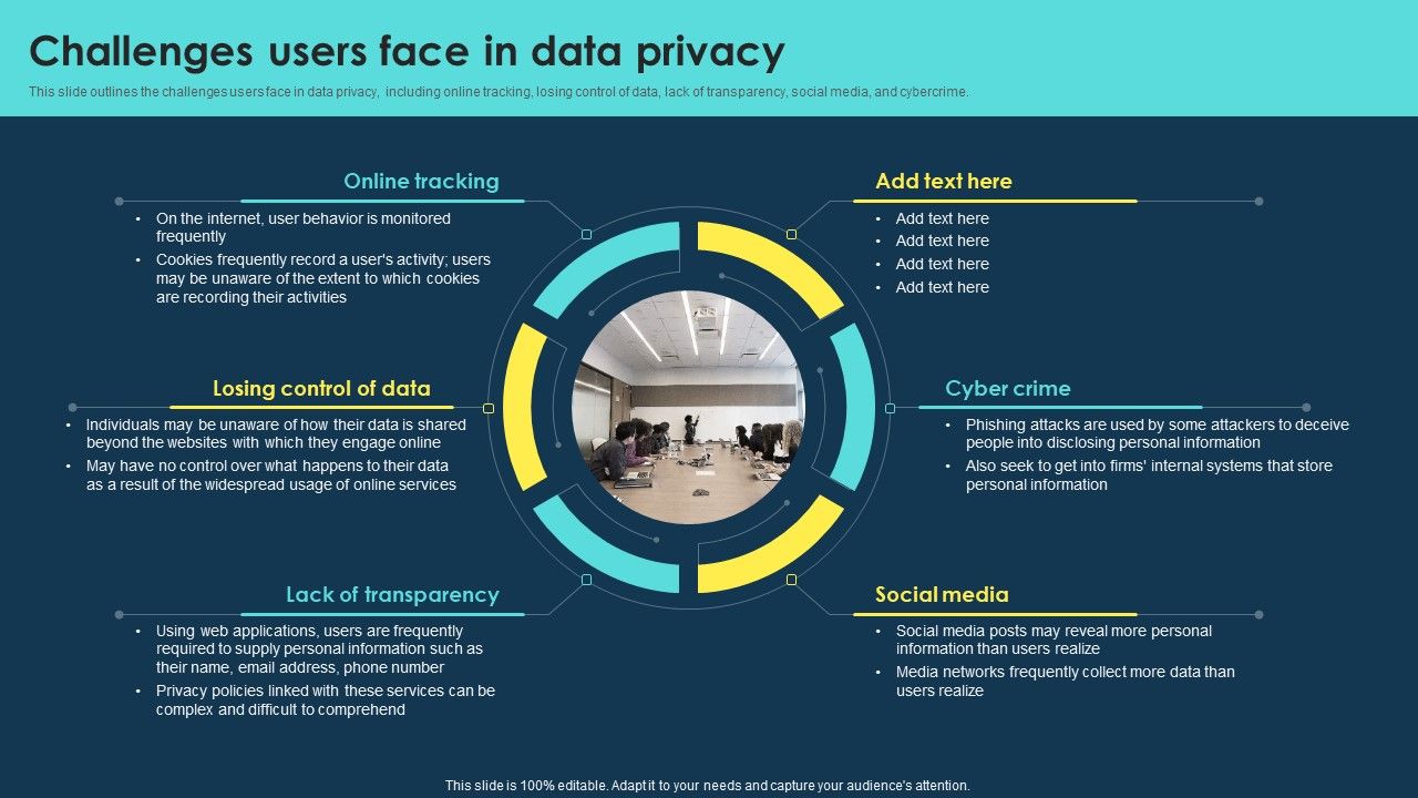 Integrating_Data_Privacy_System_Challenges_Users_Face_In_Data_Privacy_Ppt_Gallery_Graphic_Tips_PDF_Slide_1.jpg